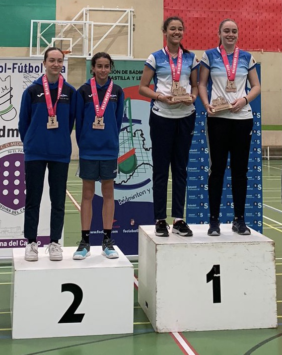 Presencia navarra en el Máster Sub-15 y Sub-19 de Medina del Campo (N3)